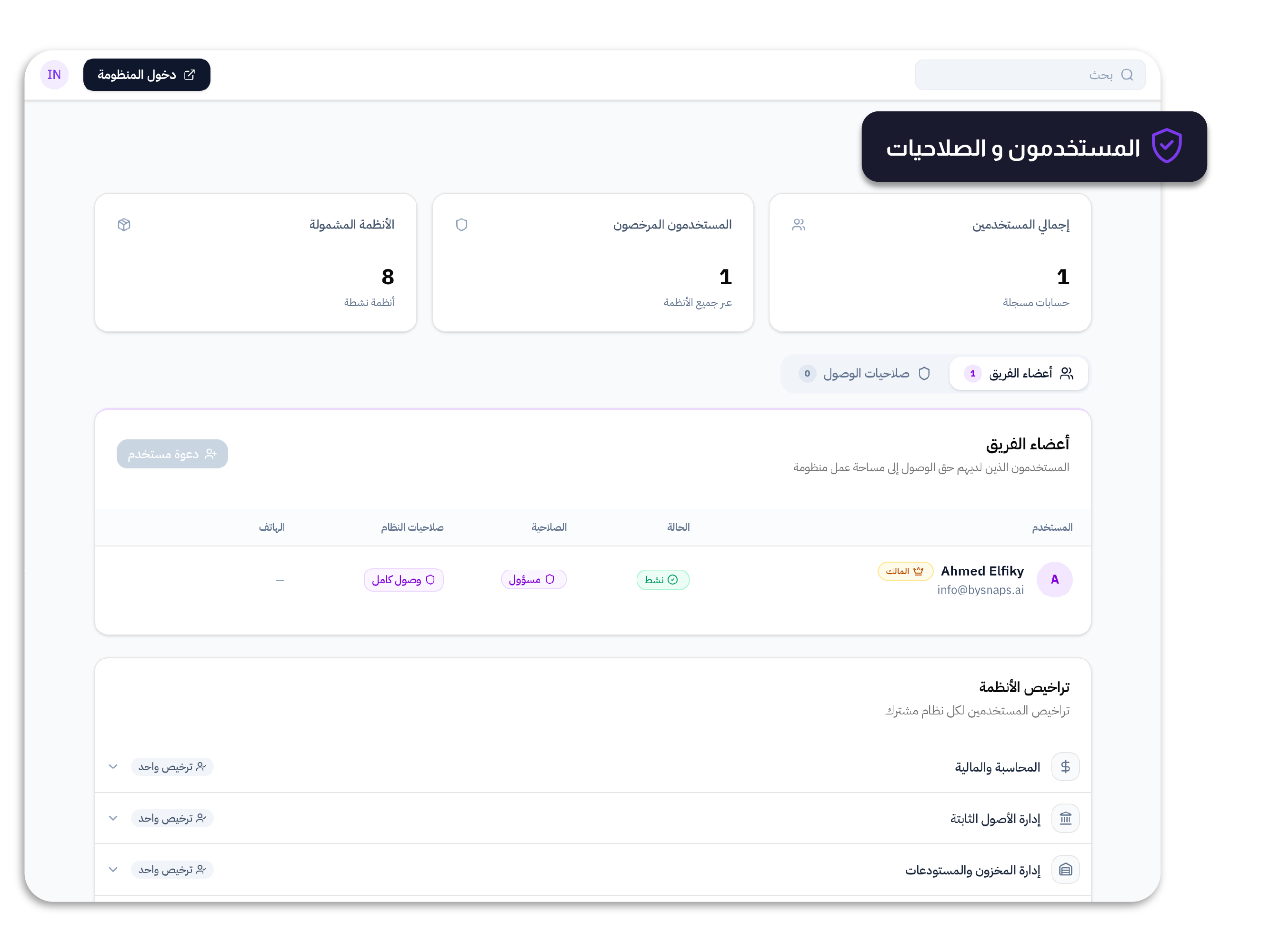 كل أعمالك وأفراد فريقك في مكان واحد